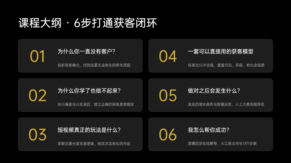 我们的课程目录